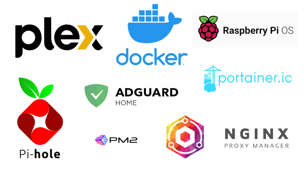 Homelab Raspberry Pi avec Docker | Bastien Brousse